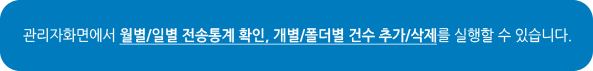 관리자화면에서 월뱡/일별 정송통계확인, 개별/폴더별 건수 추가/삭제를 실행할 수 있습니다.